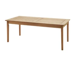 Drachmann table 190