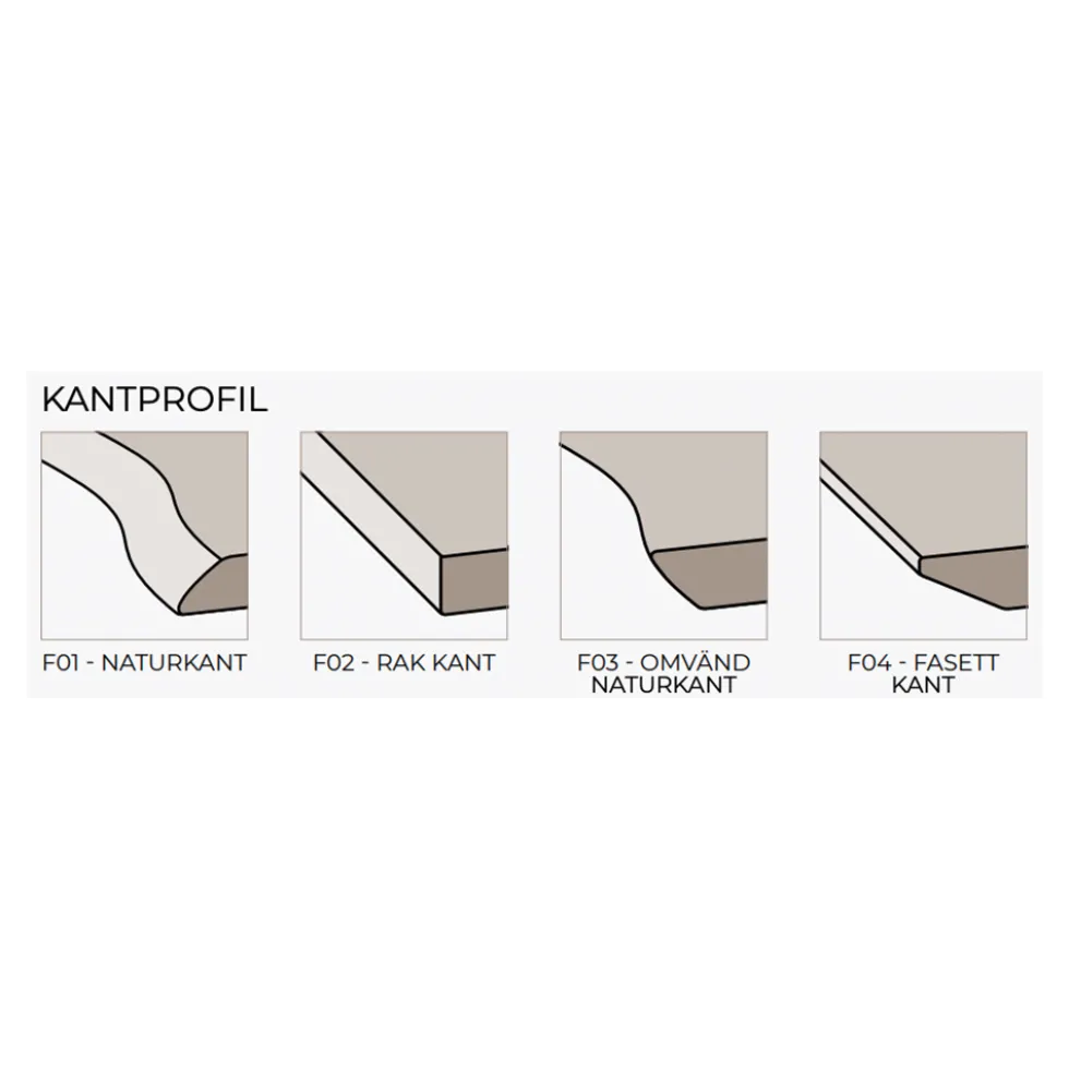 Fargo plankbord A1 280