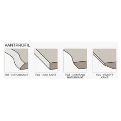 Fargo plankbord E 260