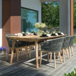 Himmelsnäs + Nova matgrupp
